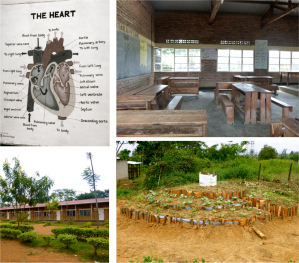 Top left: one of many instructional paintings on the outside walls of the school.  Top right: typical classroom.  Bottom left: Outside of one of the new school buildings.  Bottom right: garden used at the school for both teaching and harvesting.